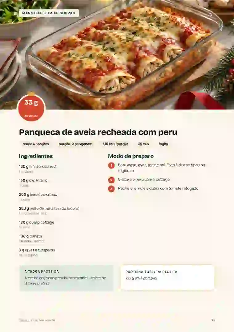 Página de Sobrou, Virou Marmita Fit