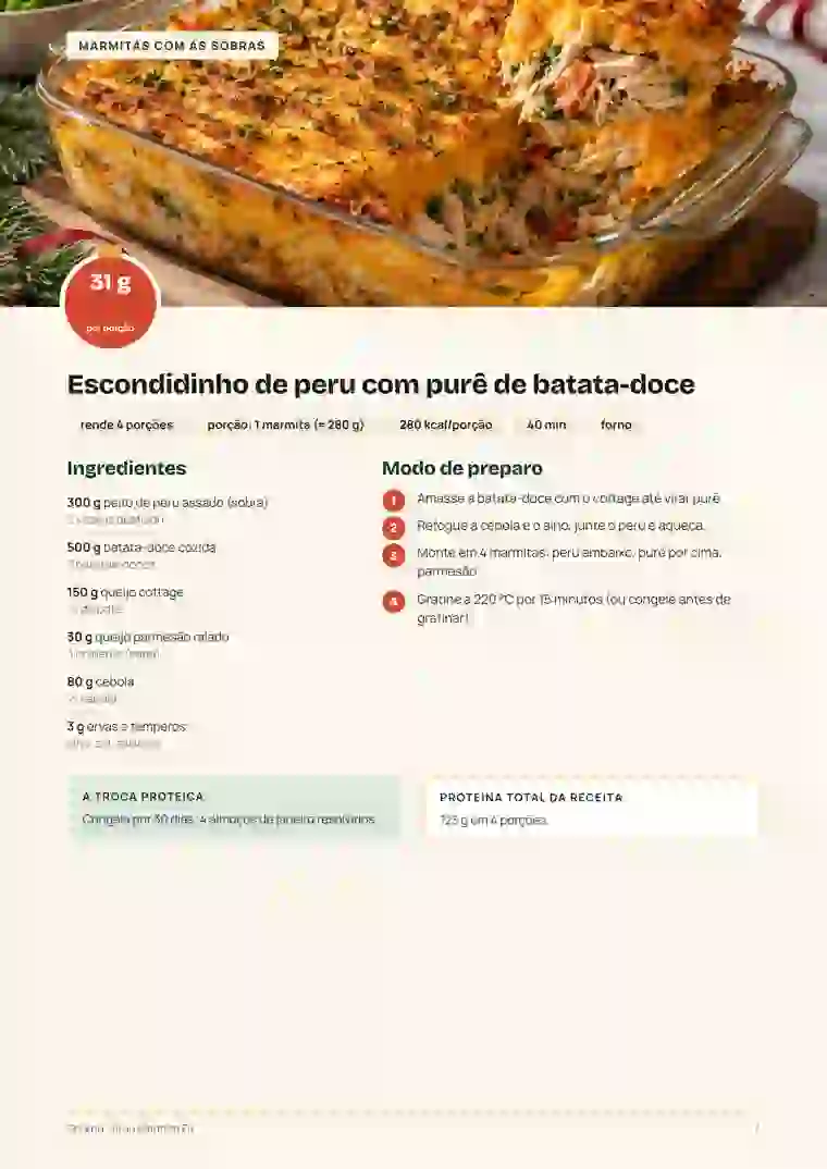 Página de Sobrou, Virou Marmita Fit